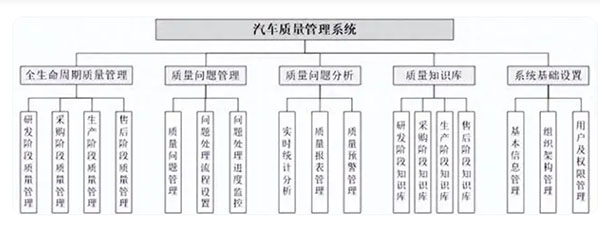 汽車IATF16949-007.jpg