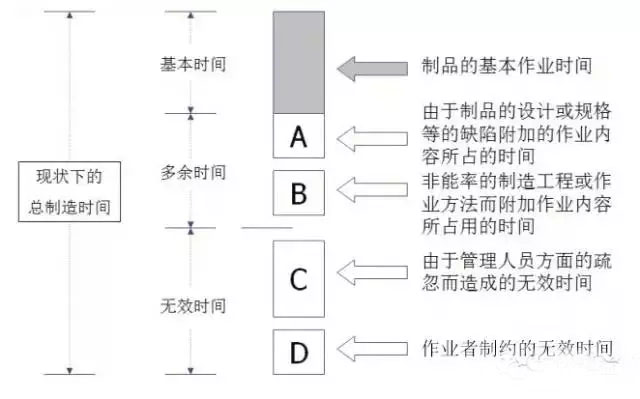 最全可用于鋁型材行業(yè)工廠車間現(xiàn)場管理-1.jpg