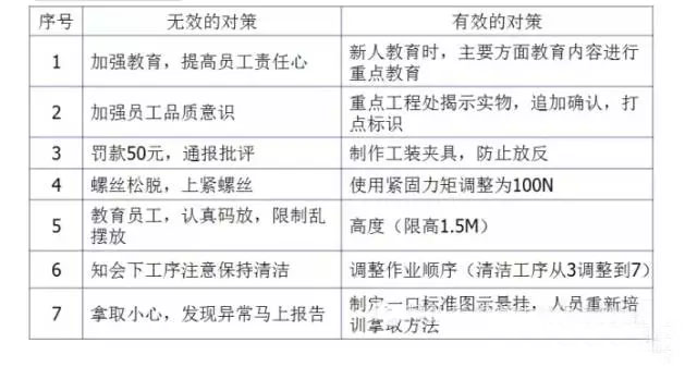 最全可用于鋁型材工廠車間現(xiàn)場管理-10.jpg